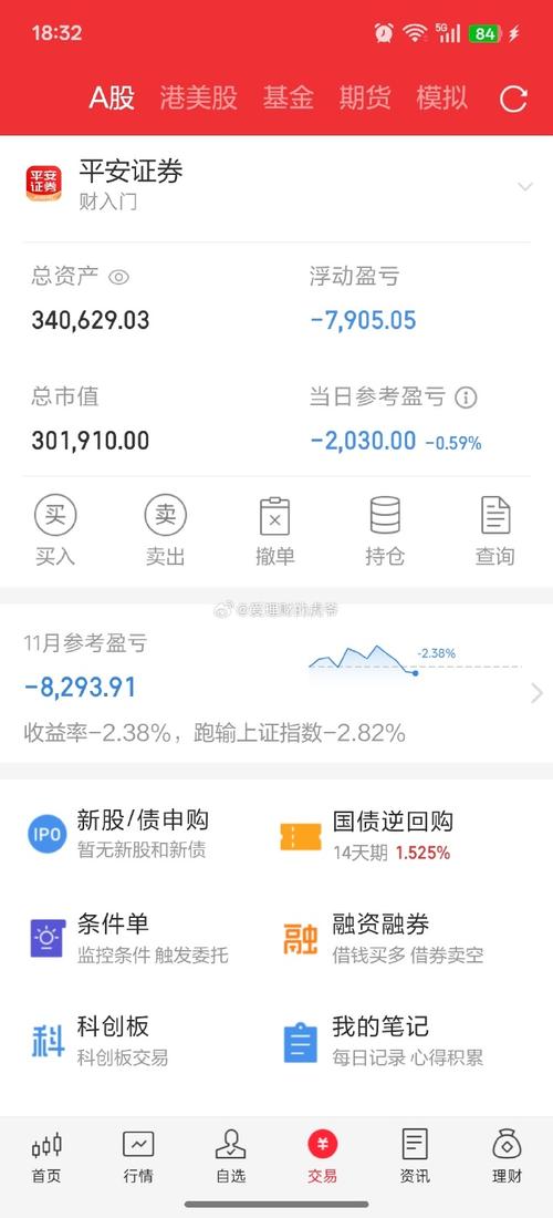 象泰配资_A股配资平台 高杠杆场外配资 非法配资监管