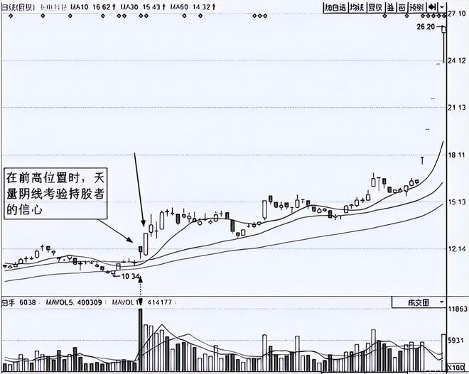 炒股长期稳定盈利技巧_股票交易经验分享_大牛证券