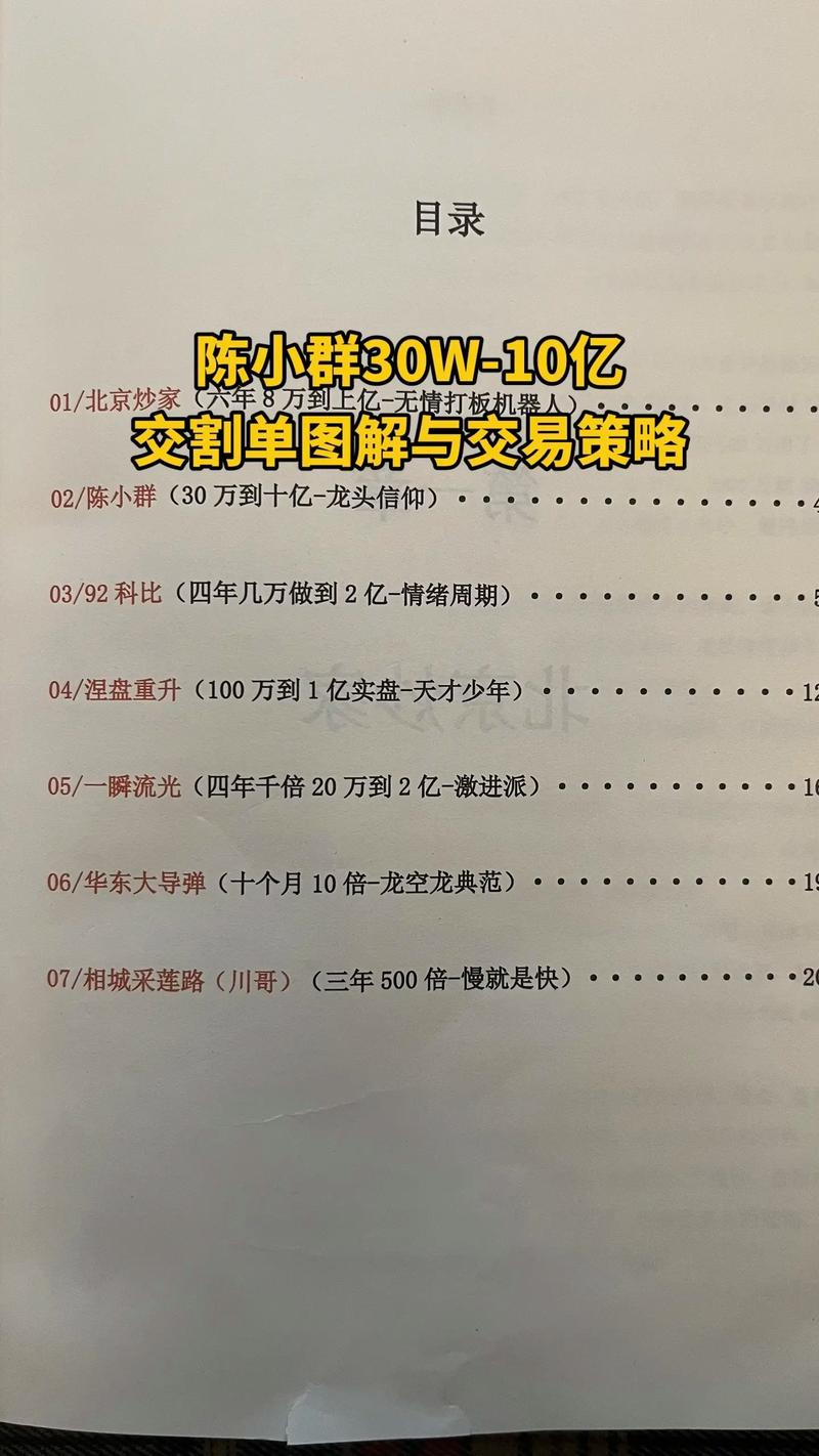 配资圈_配资圈秘密_配资交易流程