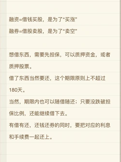 融资融券风险控制_融资融券是什么意思_融资融券操作技巧
