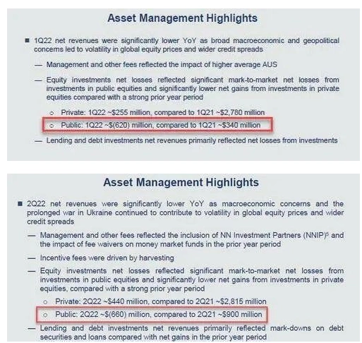 借钱加杠杆炒股_炒股大佬割肉卖房还债_股票怎么上杠杆