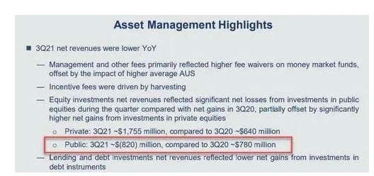 股票怎么上杠杆_借钱加杠杆炒股_炒股大佬割肉卖房还债