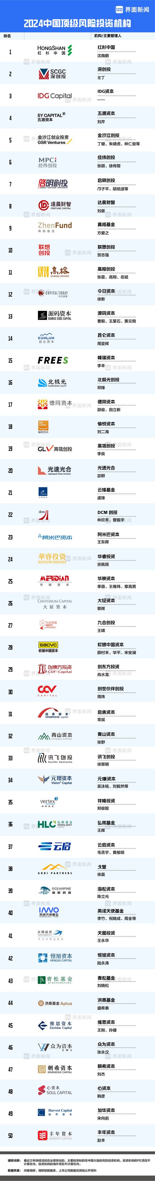 股票配资推荐_证券品牌测评_合规可靠证券平台推荐