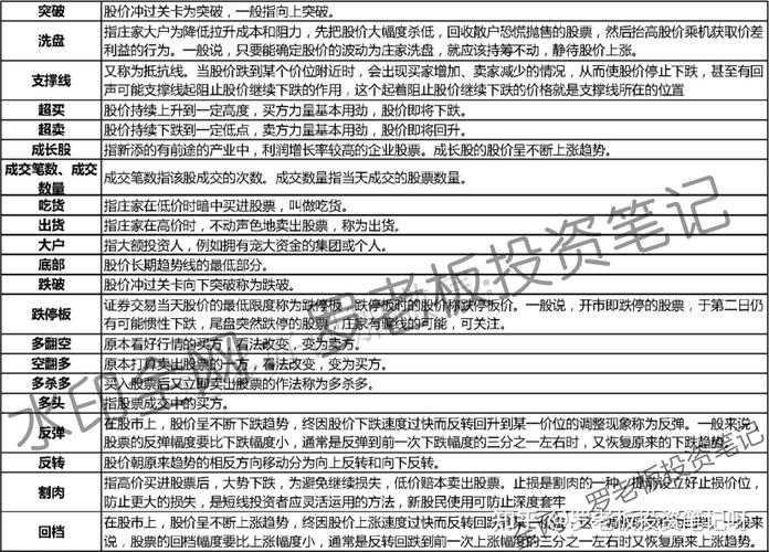 国金证券佣金宝开户流程_如何买股票网上开户_佣金宝2014年度最佳互联网金融产品