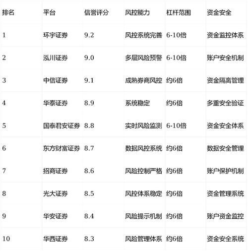 中东局势对股市影响_炒股配资平台哪家好_股票配资平台排行榜