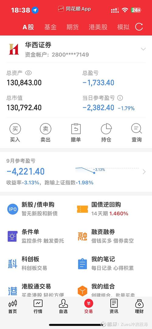 富牛配资风险大：10倍杠杆易亏光本金