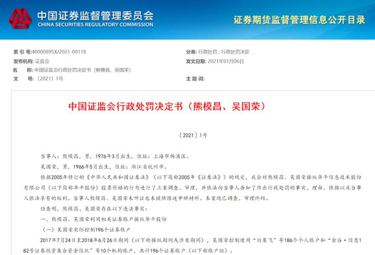 证监会首张罚单_抄股配资_操纵市场散户亏损3.24亿