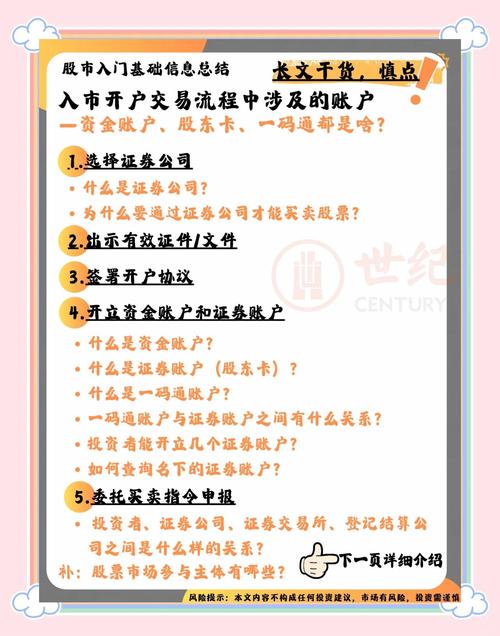 融资买入的股票如何卖出？两步操作轻松搞定