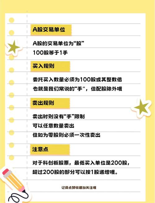 融资买入的股票怎么卖？科创板转融通卖出规则详解