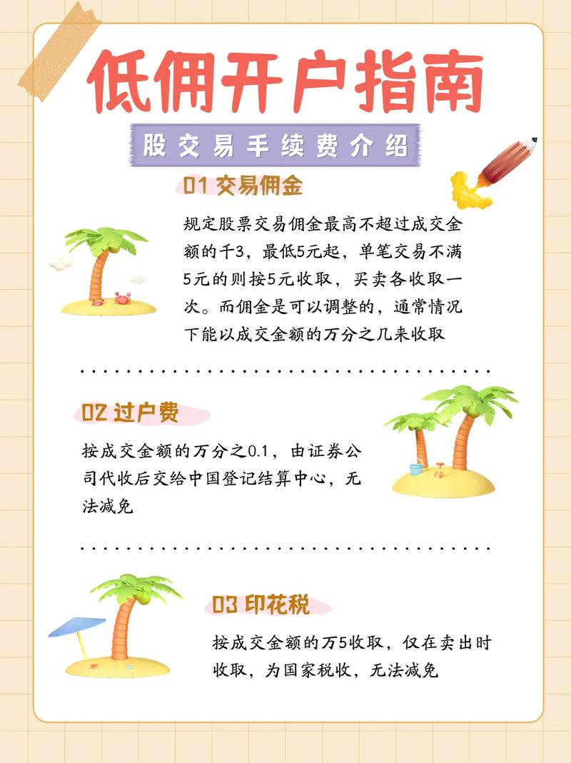 股票交易手续费构成_股票配资手续费_佣金印花税过户费