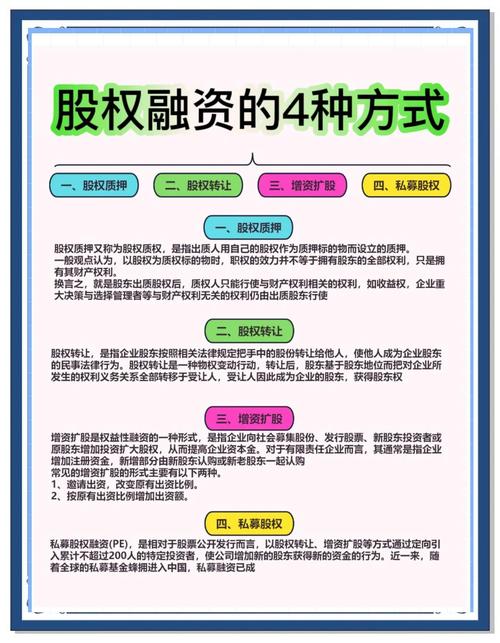 怎么融资买入股票_上市公司债权融资方式_上市公司如何融资