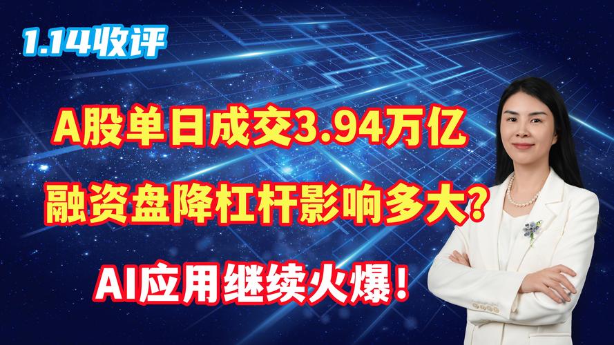 股票融资怎么开通？新规后杠杆降至1倍，券商额度紧张
