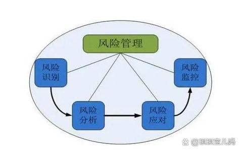 全面审视上市公司逻辑：现状、方向与影响