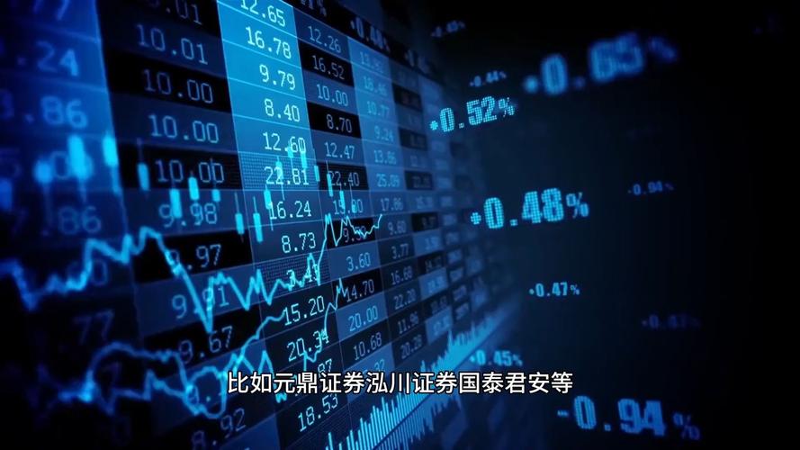 股票配资行情_A股配资业务重启_券商松杠杆场外配资放大