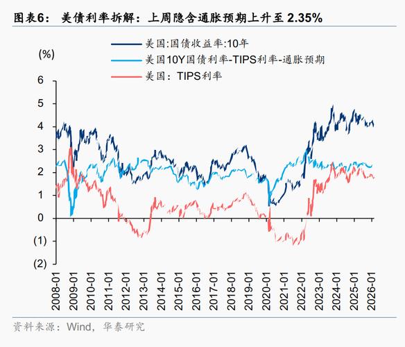 2026年A股行情震荡股票配资平台选择_杠杆炒股app_正规实盘股票配资平台对比
