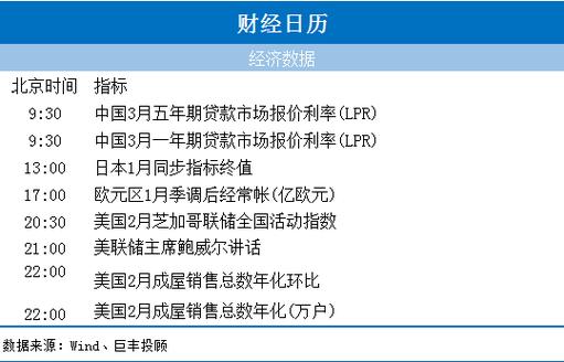 股票代码含义解析_a股杠杆怎么开通_股票入门基础知识