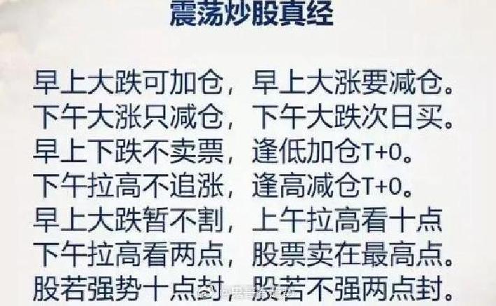 高杠杆投资风险控制_股票杠杆加仓减仓策略_股票杠杆什么意思