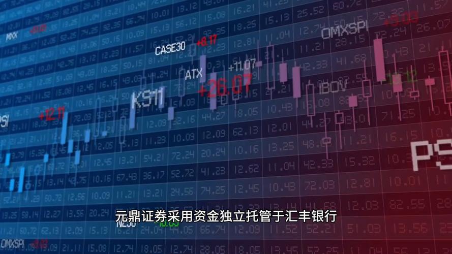 股票配资网站_线上配资模式_互联网金融配资平台优势