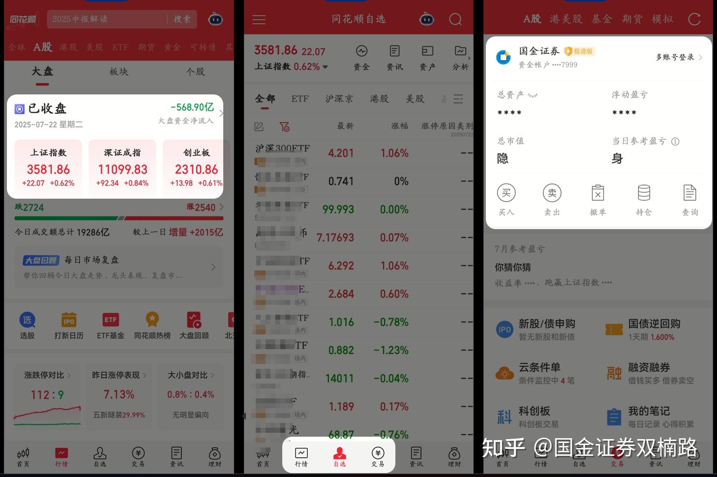如何开通证券账户_炒股配资平台哪家好_股票交易手续费如何降低