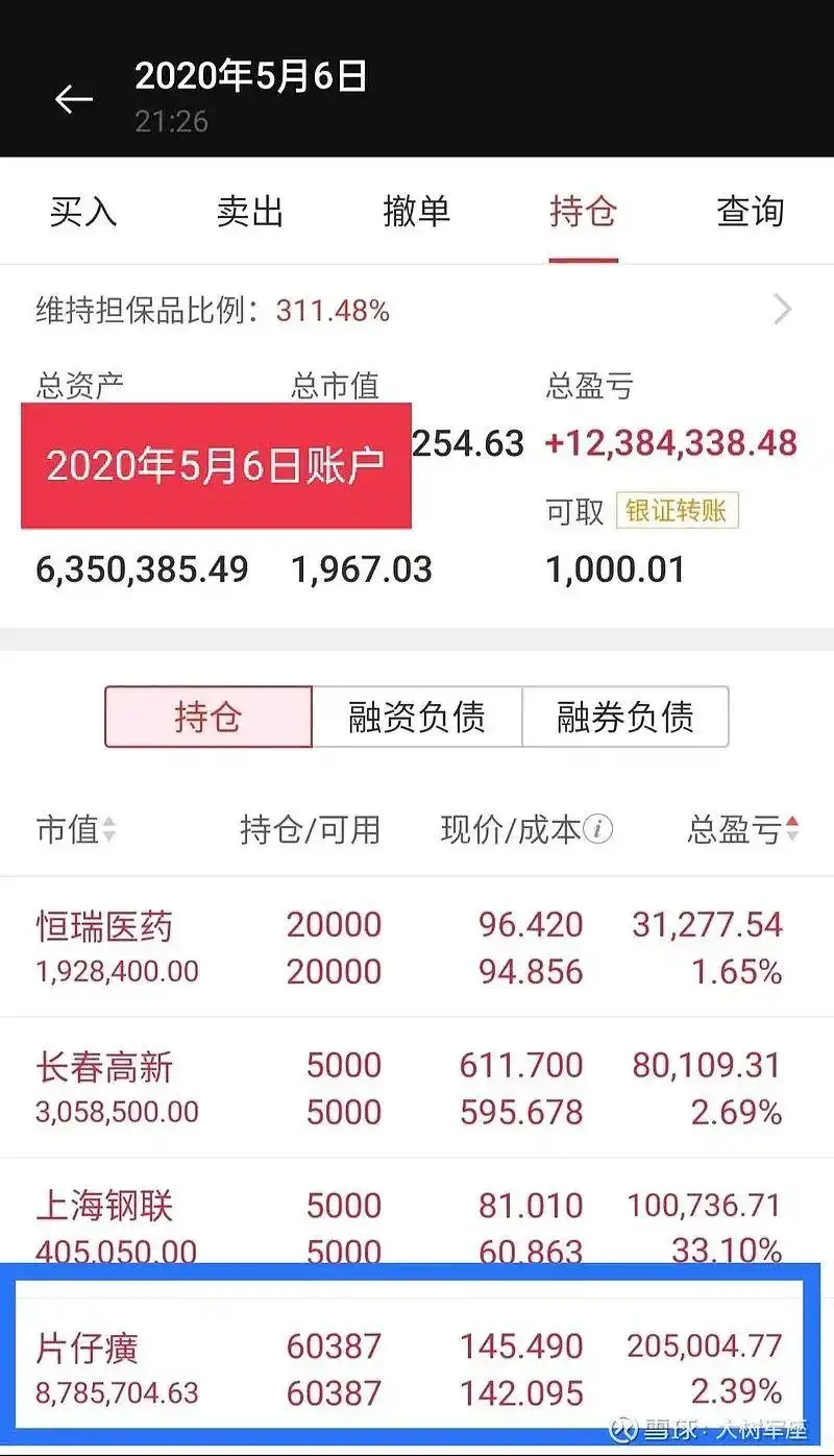 股票投资_选高估成长股贵州茅台片仔癀_选低估价值股中国平安万科A