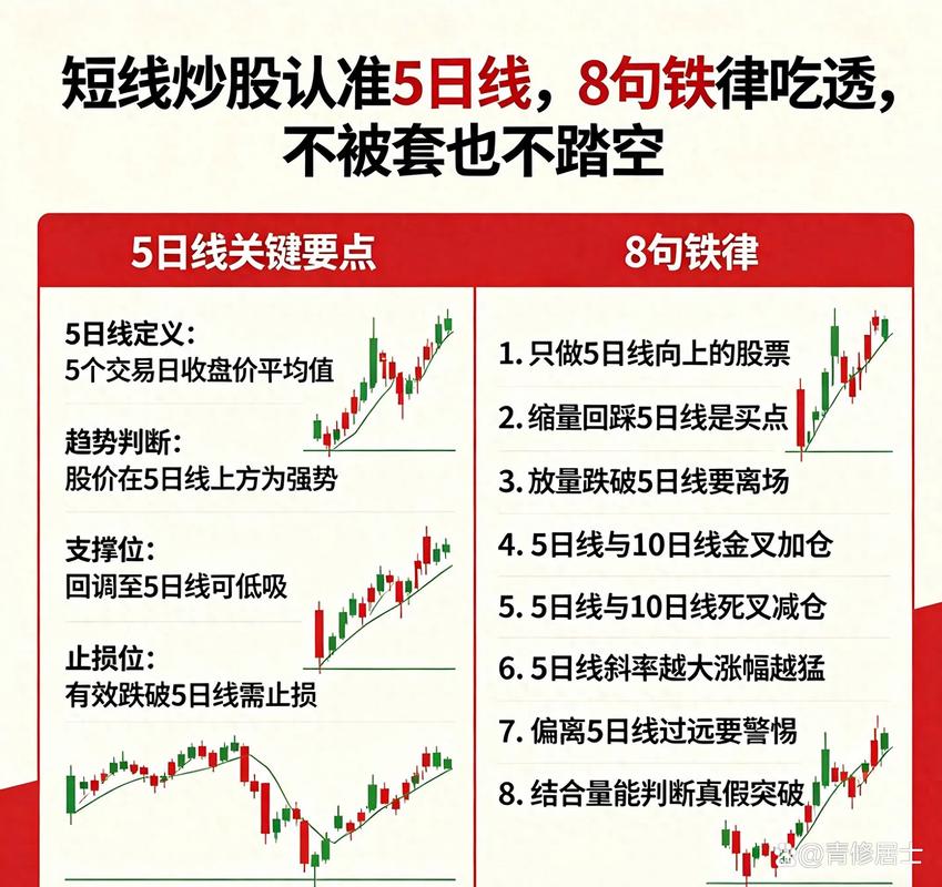 散户亏钱原因_股票起爆点信号_短线炒股的技巧