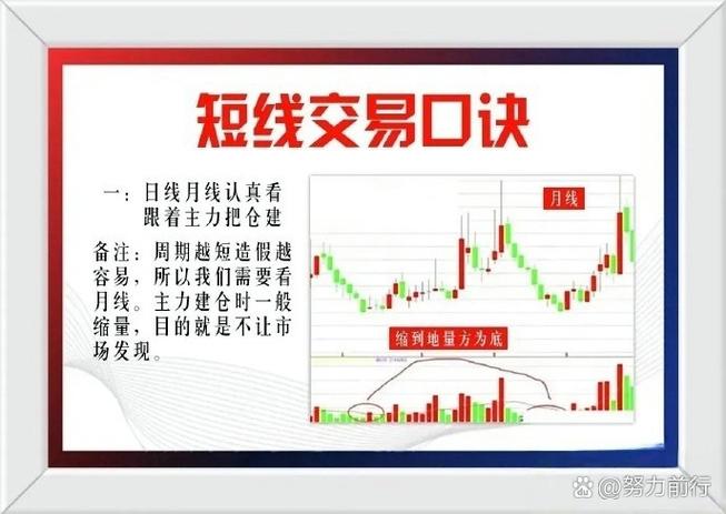 短线炒股的技巧_读懂主力资金逻辑短线赚钱_A股短线交易核心逻辑