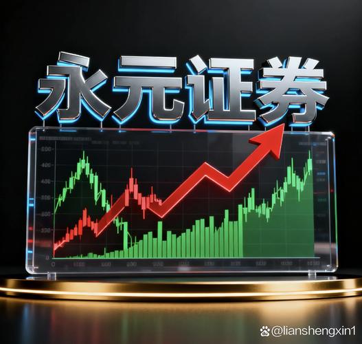 线上股票实盘资金服务_合规性安全性透明度_股票配资博客