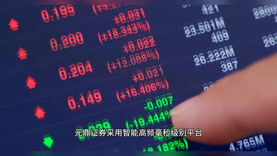 股票配资平台资金安全机制_股票配资是什么意思_股票配资十大平台实盘交易