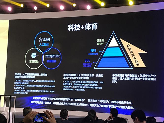尊嘉证券_百万世界杯AI竞猜_AI团队参与世界杯竞猜