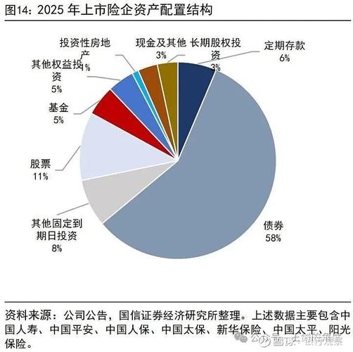 金融杠杆本质是什么在哪里有多少_金融去杠杆监管措施银行行为_杠杆炒股爆仓