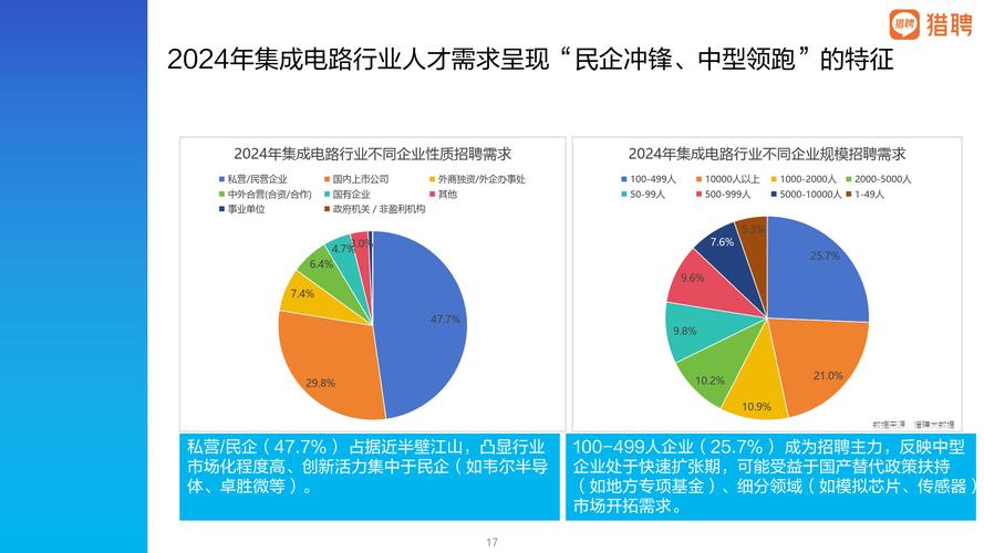 宁波启泰人力资源招聘外包_启泰网_宁波启泰人力资源服务
