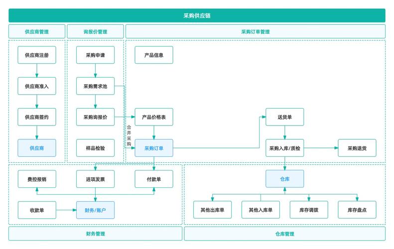 年龄民事行为能力股票开户_身份资质合规性要求股票开户_炒股怎么开户