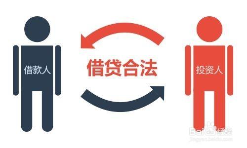 场外股票配资_场外配资_民间借贷