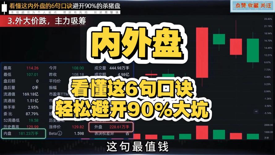 炒股怎么开户_网上开户流程_选券商技巧