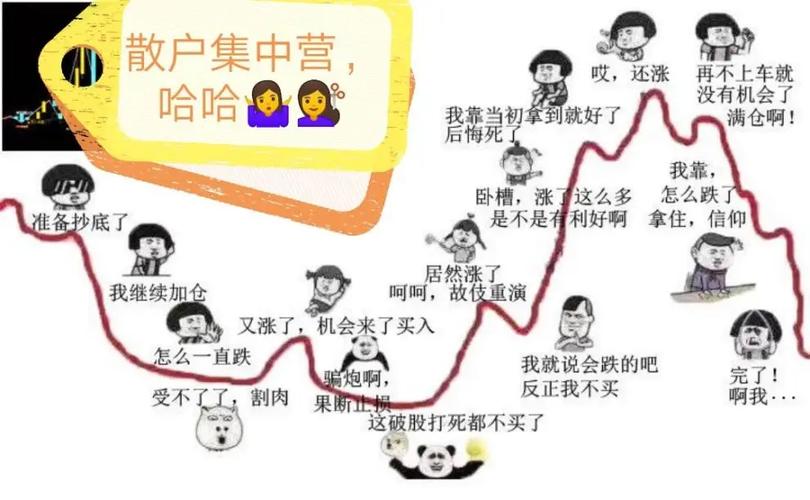 新手炒股莫踩坑：警惕散户常犯的位置错位及错误跟风心态