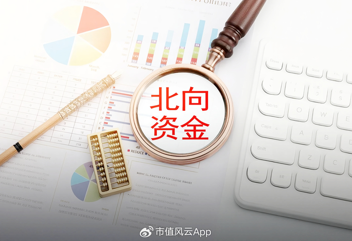 看懂A股散户杠杆资金流向，掌握股票买卖时机
