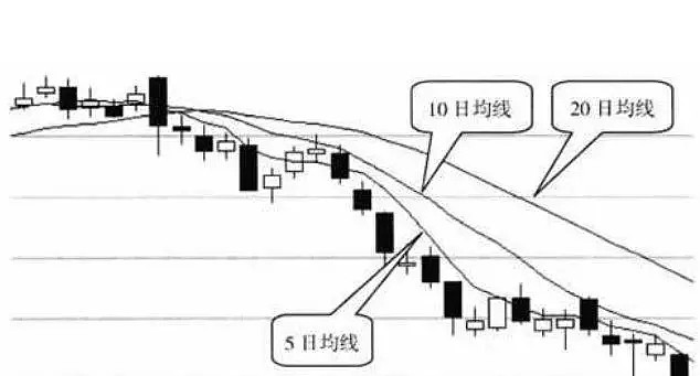 股票怎么玩_交易所股票代码交易规则_股票入门基础知识