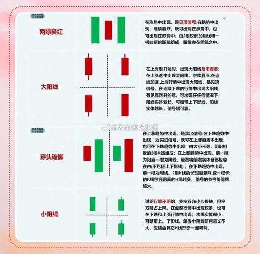 股票怎么玩_交易所股票代码交易规则_股票入门基础知识