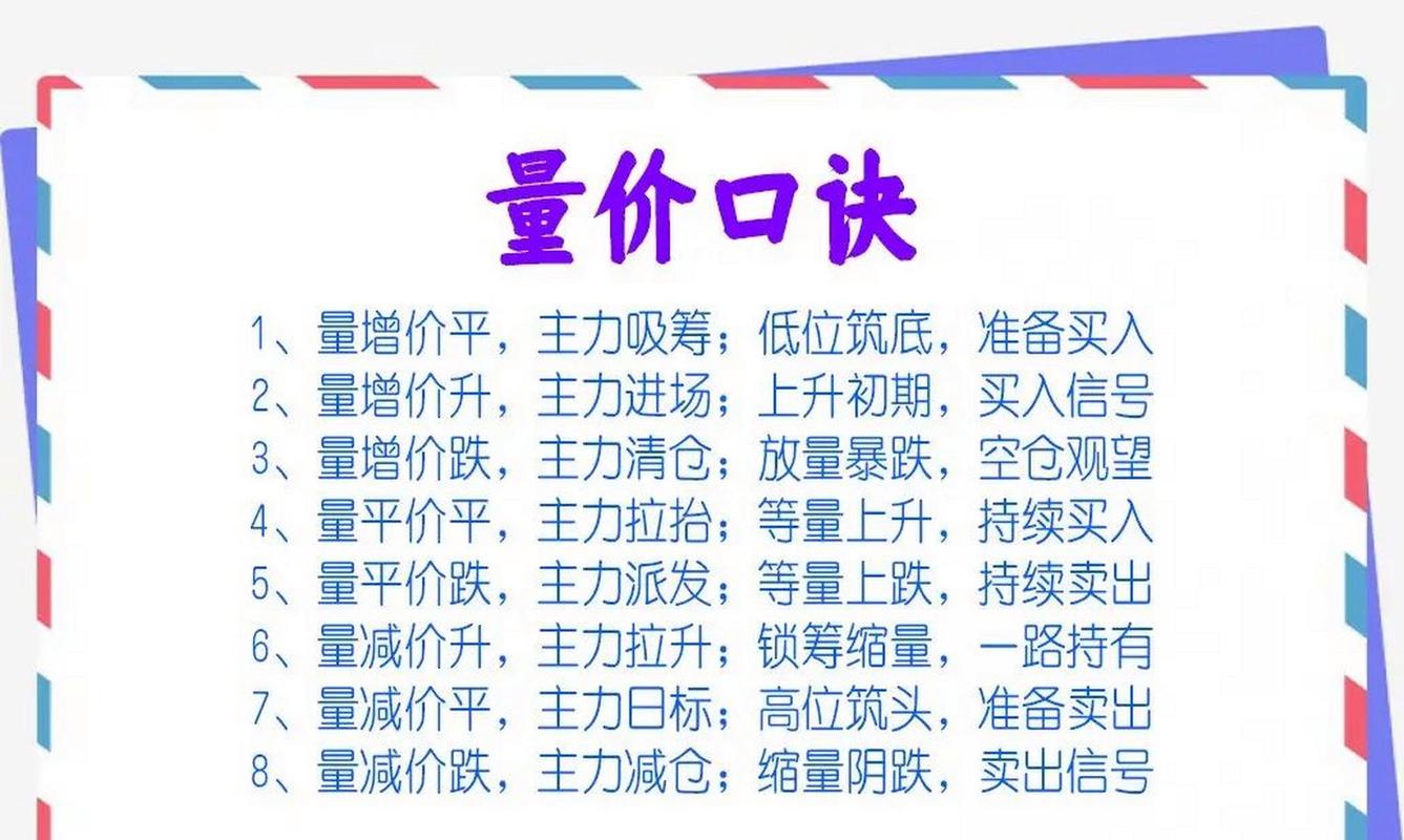 新手炒股配资_如何从小白成长为领域专家_小白如何快速学习新技能