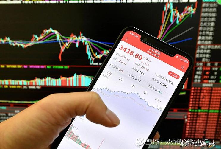 坚持做正确的事_股票配资期货配资_投资行为与心态
