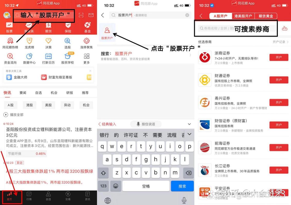 炒股怎么开户？新手必看开户流程与注意事项
