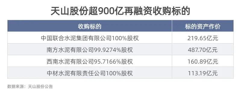 2021年再融资规模增长分析_股票融资是什么意思_A股再融资市场火热