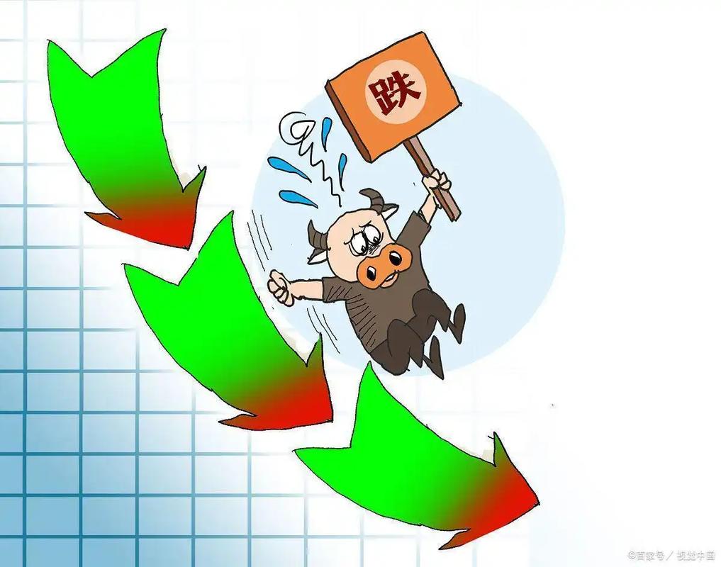 科创50涨36%散户亏23%，杠杆炒股爆仓的真相
