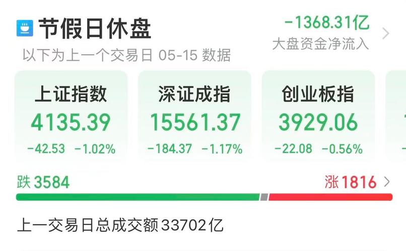 杠杆炒股爆仓预警：重仓变轻仓，高低切换才是致命拐点