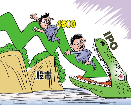 A股市场震荡_股票配资行情_上证指数分析