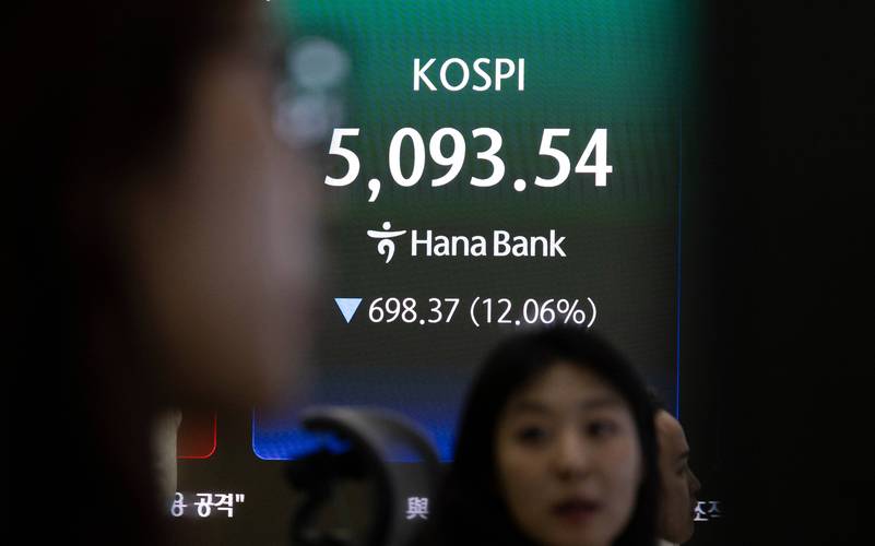 股票杠杆资金_韩国股市熔断原因_单票杠杆ETF影响