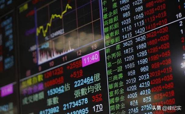 韩股双向熔断机制_韩股杠杆爆仓散户教训_股票配资行情