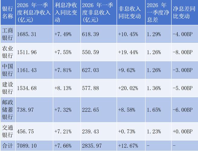 浙商证券2025年半年度报告_蜀商证券_浙商证券财务分析