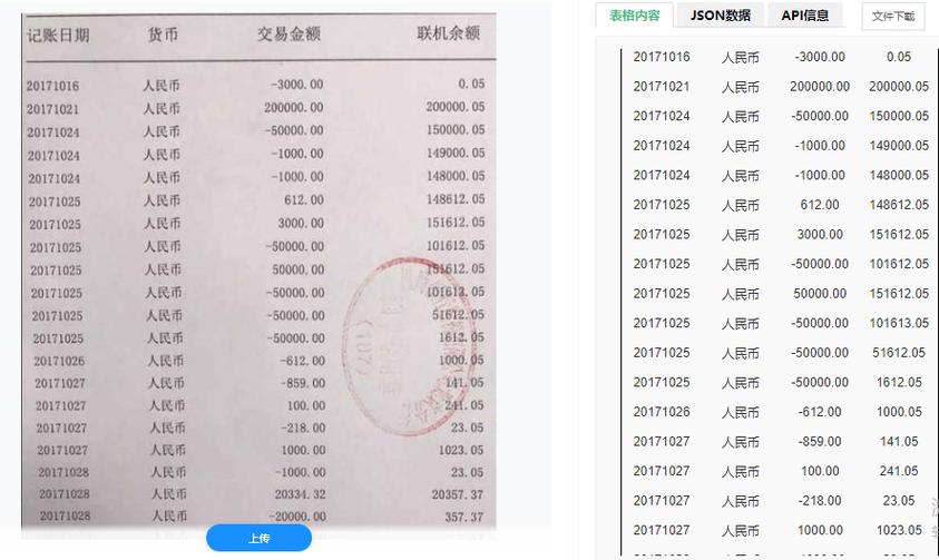 期货配资网_非法经营期货经营数额计算标准_期货交易后台数据认定经营数额