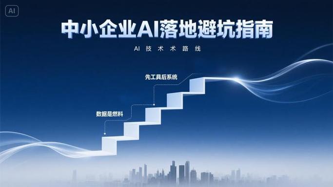 AI辅助K线解读均线MACD量价背离技术面分析_炒股配资平台哪家好_模拟炒股平台策略跑3个月胜率50%单笔亏损5%以内